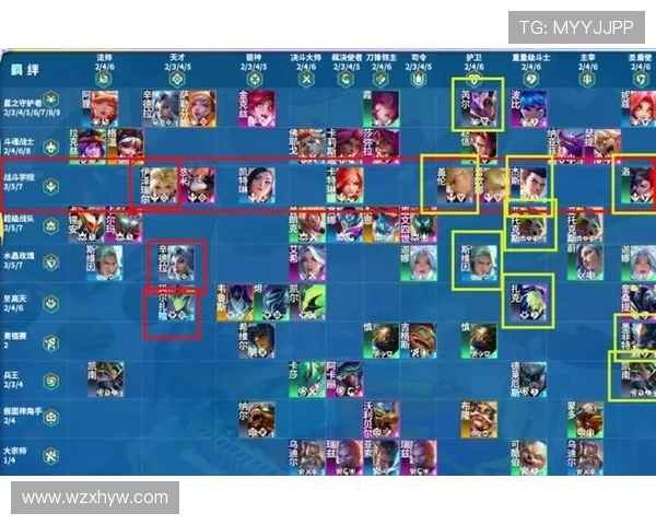 重温S15赛季英雄联盟巅峰对决探秘昔日战队荣耀与战术演变