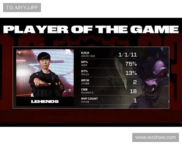 KT战队对决MKOI挑战赛精彩纷呈谁能脱颖而出成为电竞新霸主