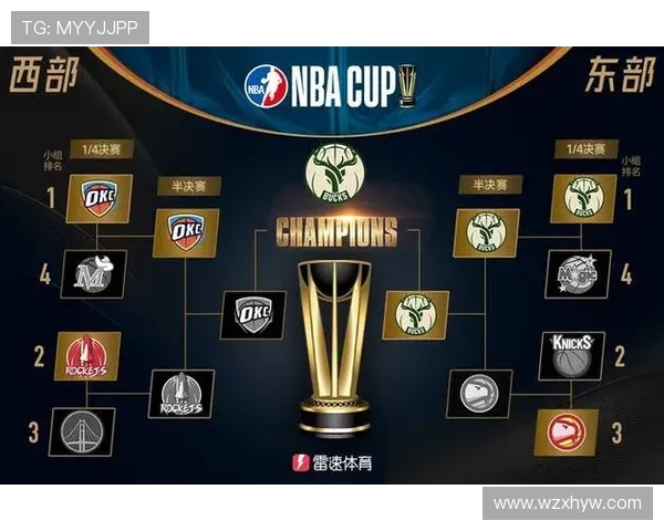 密尔沃基雄鹿新赛季阵容深度解析与冲击总冠军前景分析