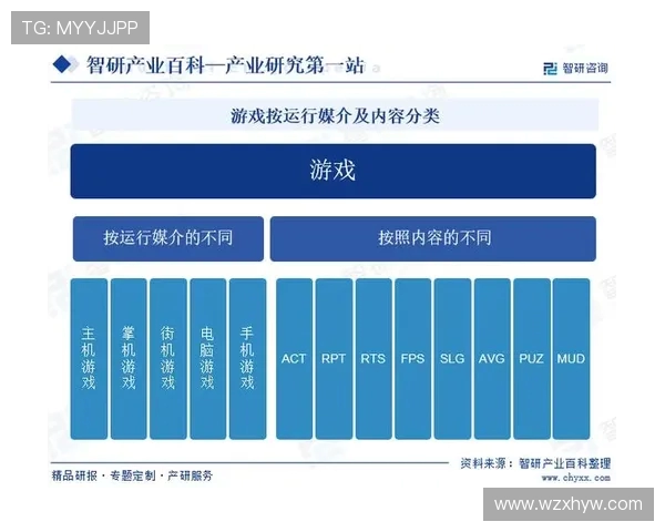 电竞产业蓬勃发展推动全球游戏文化变革与创新挑战