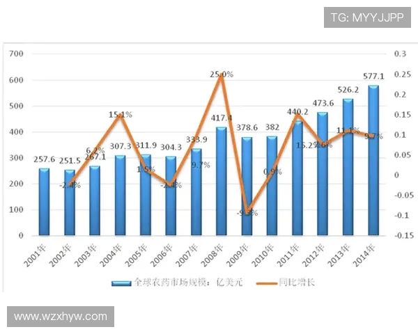 全球著名足球俱乐部发展历程与现代竞技影响及文化价值深度解析探