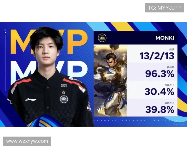 IG在大师赛中的强势表现解析与未来展望 IG在大师赛中的强势表现解析与未来展望