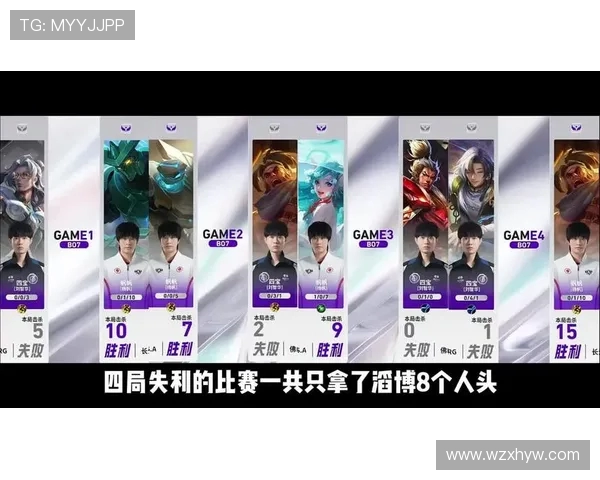 王者荣耀最新力量排行榜揭晓TES战队荣登榜首引发热议