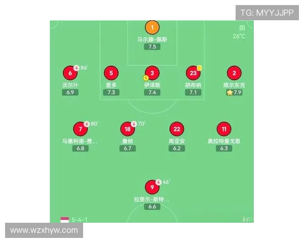 西安足球队阵地战体系解析与战术创新探讨