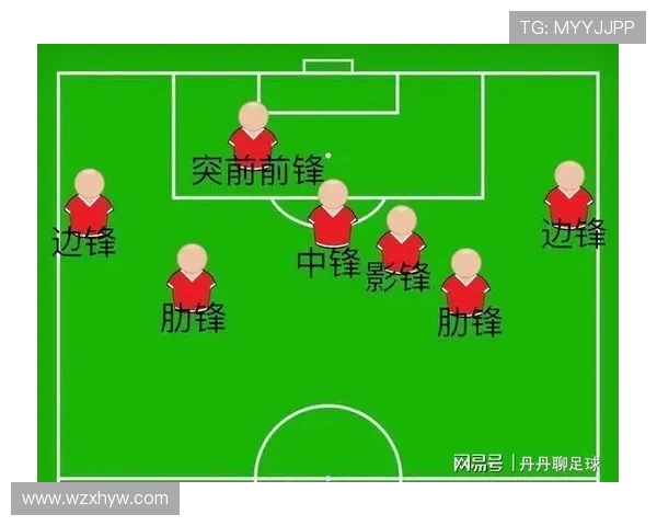 TPS杜古与查路的精彩对决分析及赛季前景展望