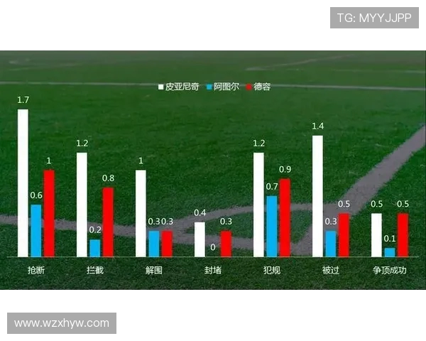 巴萨与尤文图斯对决胜率分析及历史交锋数据解读